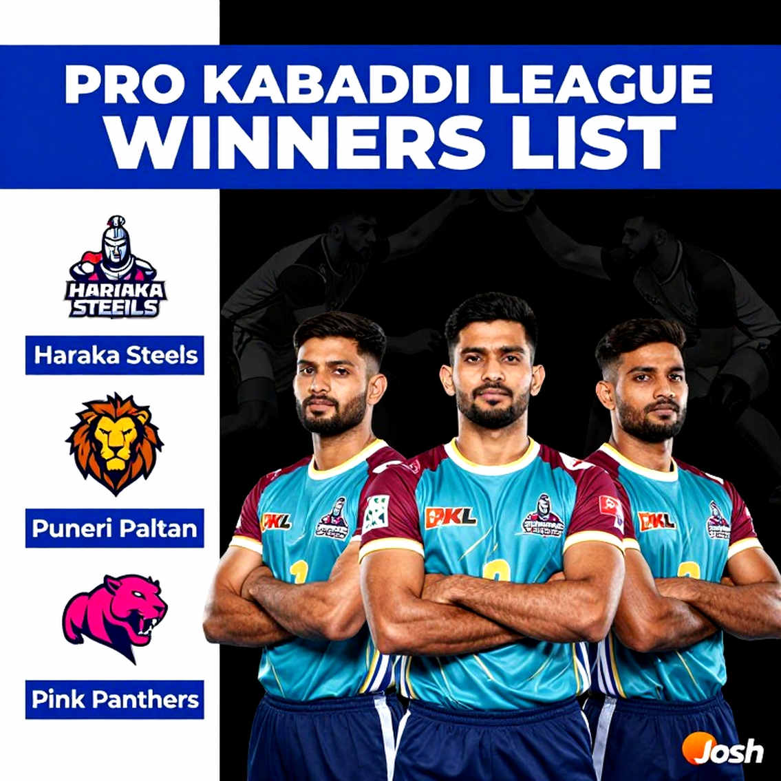 62 Matches in Nine Days: The Commonwealth Kabaddi Championship's Real Test Is the Calendar 62 Matches in Nine Days: The Commonwealth Kabaddi Championship's Real Test Is the Calendar